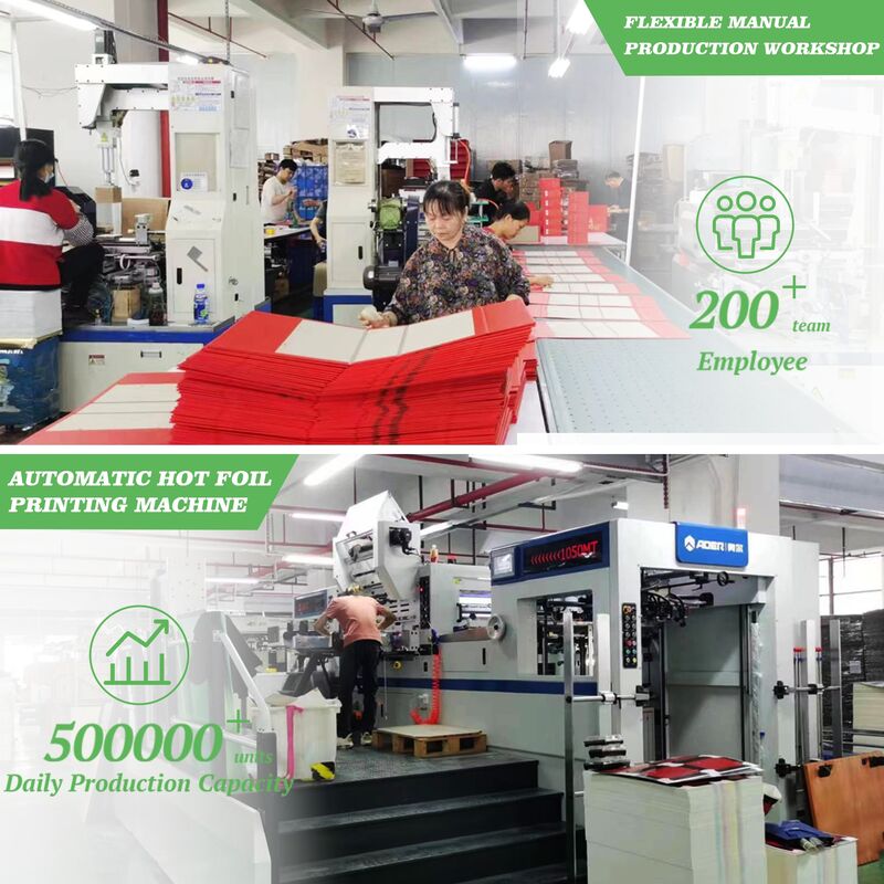 Opvouwbare Parfum Verpakking Doos met Magnetische Sluiting voor Luxe Geur Cadeaubox